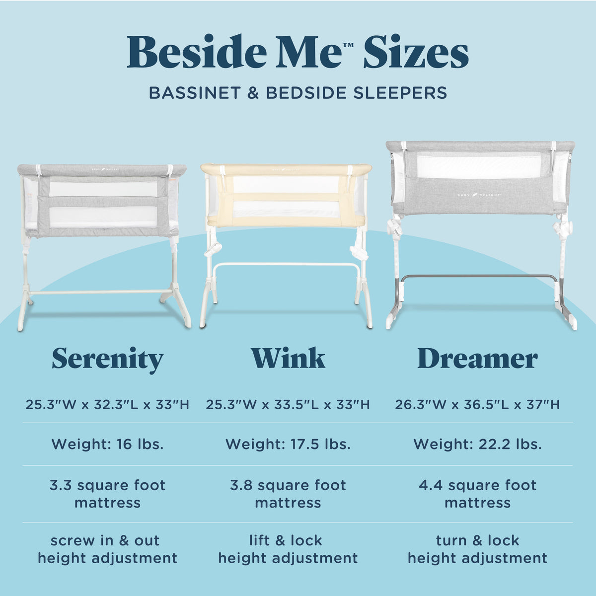 Lit cododo bébé coton bio réglable – Sésame - Le Coin Bébé
