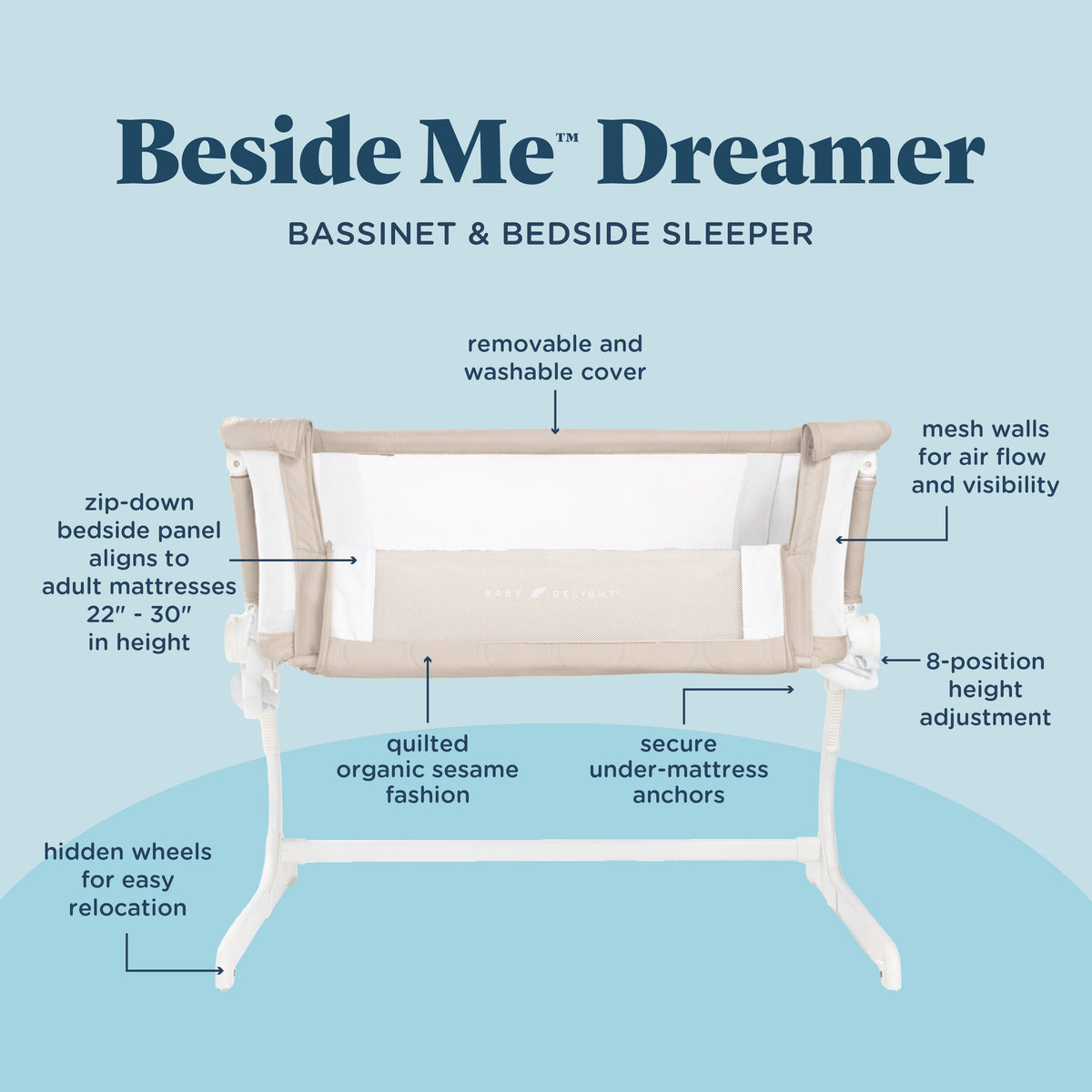 Lit cododo bébé coton bio réglable – Sésame - Le Coin Bébé